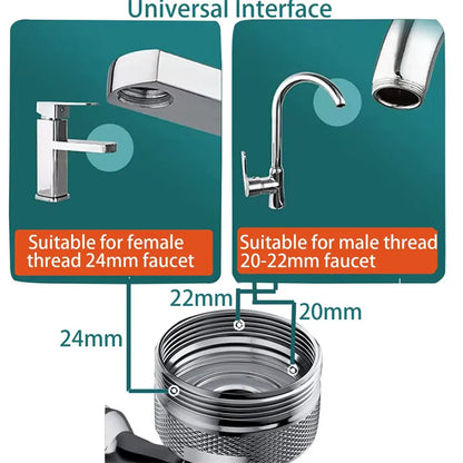 1080°Rotatable Faucet Aerator